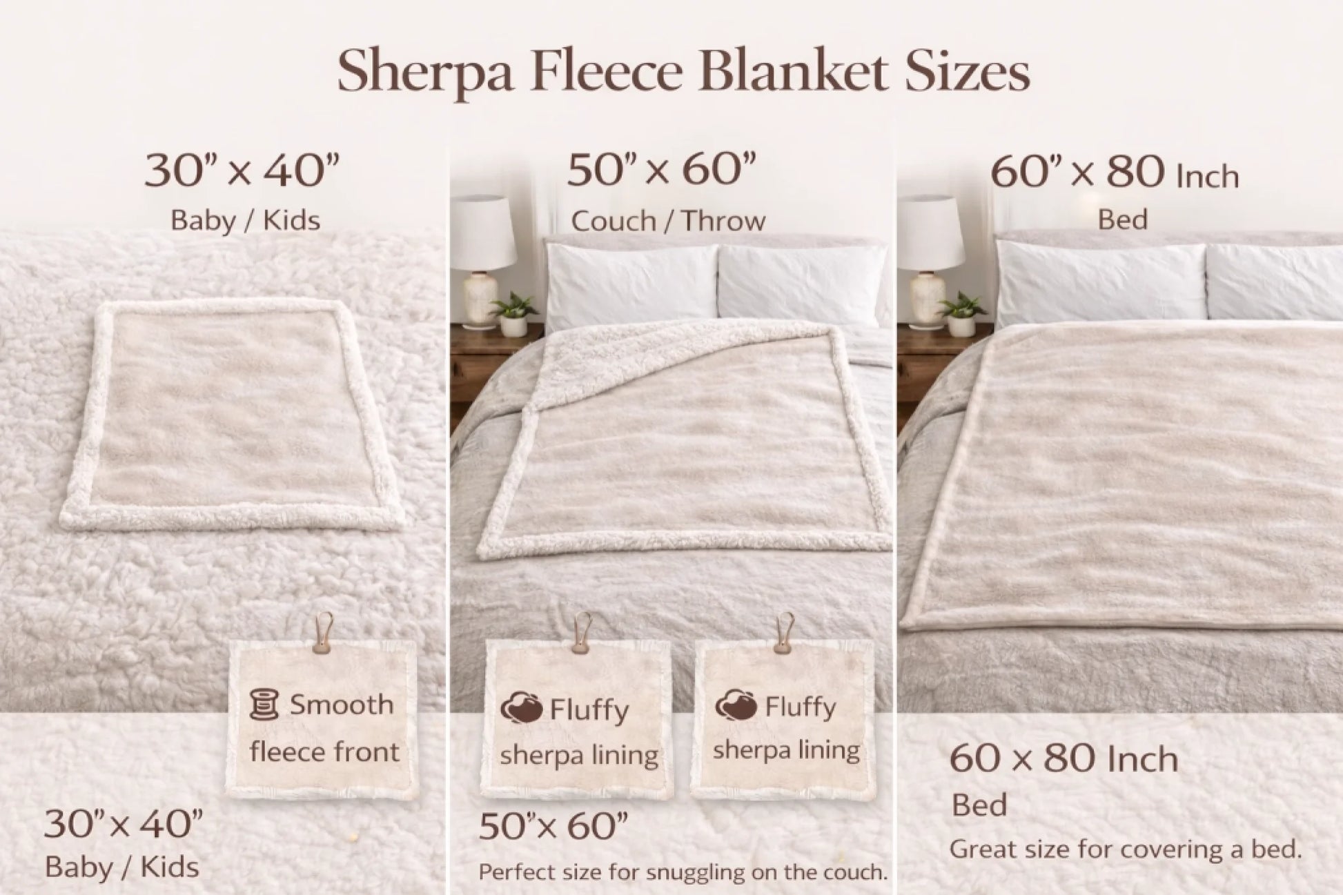 Sherpa & Woven Mockp Blanket
