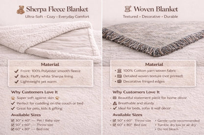 Blanket Care mockup