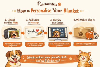 How to personalise blanket-MOCKUP
