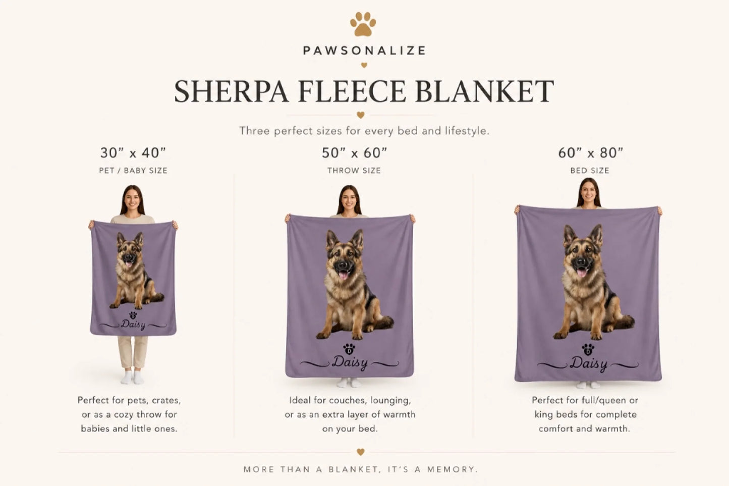 Blanket size mock up